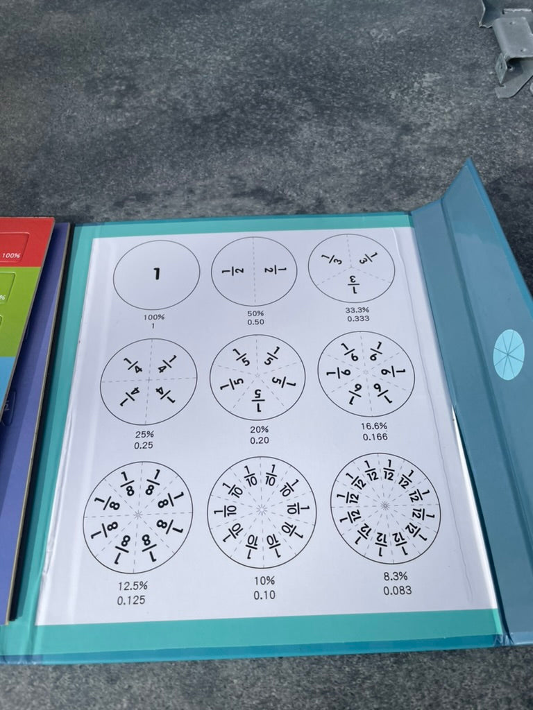 Fractions Magnet Pack