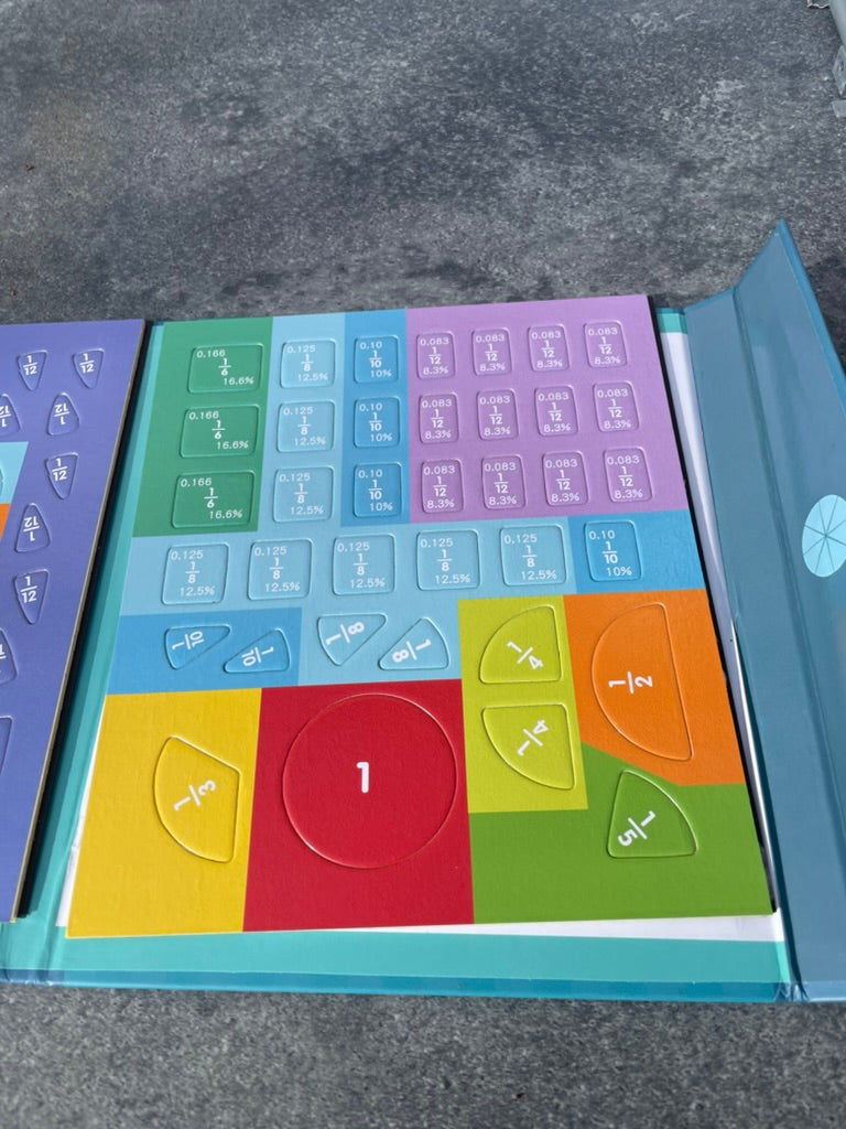 Fractions Magnet Pack