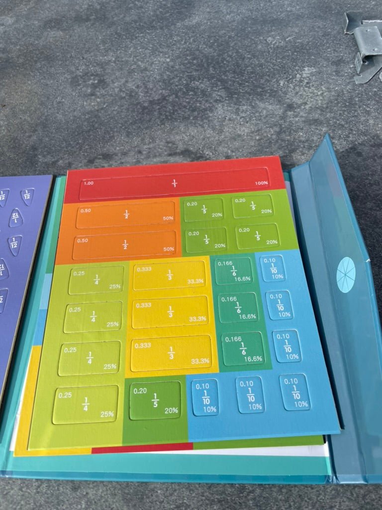 Fractions Magnet Pack